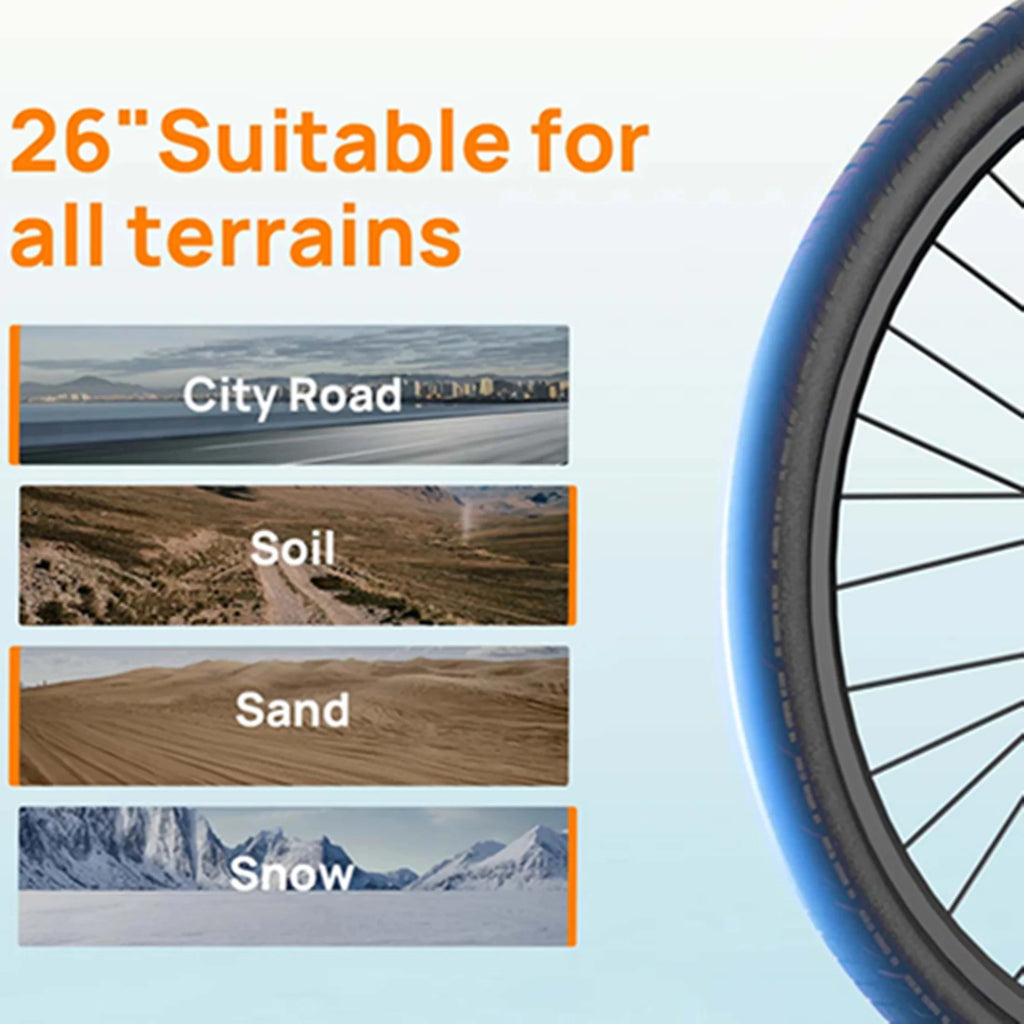 Peak 750W Commuter E-Bike