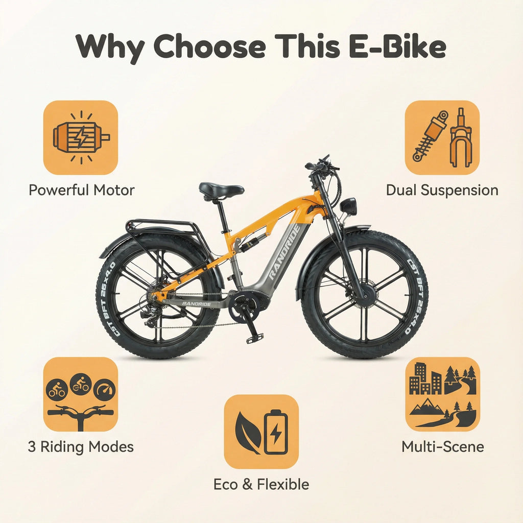 2000W Off-Road Mountain E-Bike