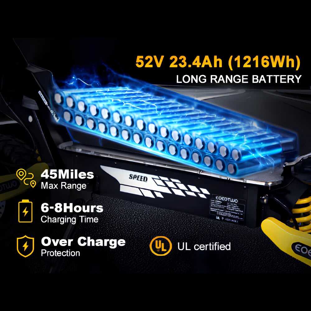 2400W Dual Motor Off-Road E-Scooter